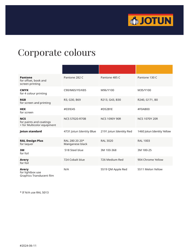 Jotun Corporate Colour Codes 2024 | PDF