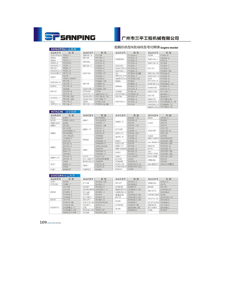 Engine Series | PDF