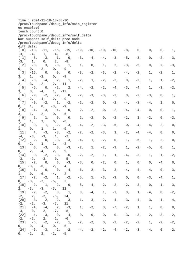 Touchscreen Debug Data | PDF | Teaching Methods & Materials ...