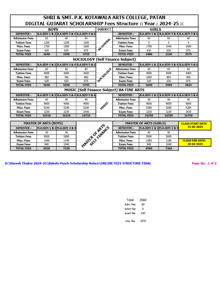 Online Fees Structure Final 24 25 | PDF | Bachelor Of Arts | Education ...