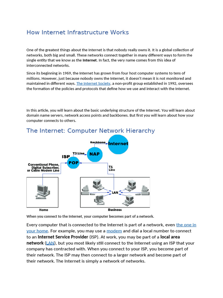 Understanding Internet Infrastructure Basics | PDF | Domain Name System ...