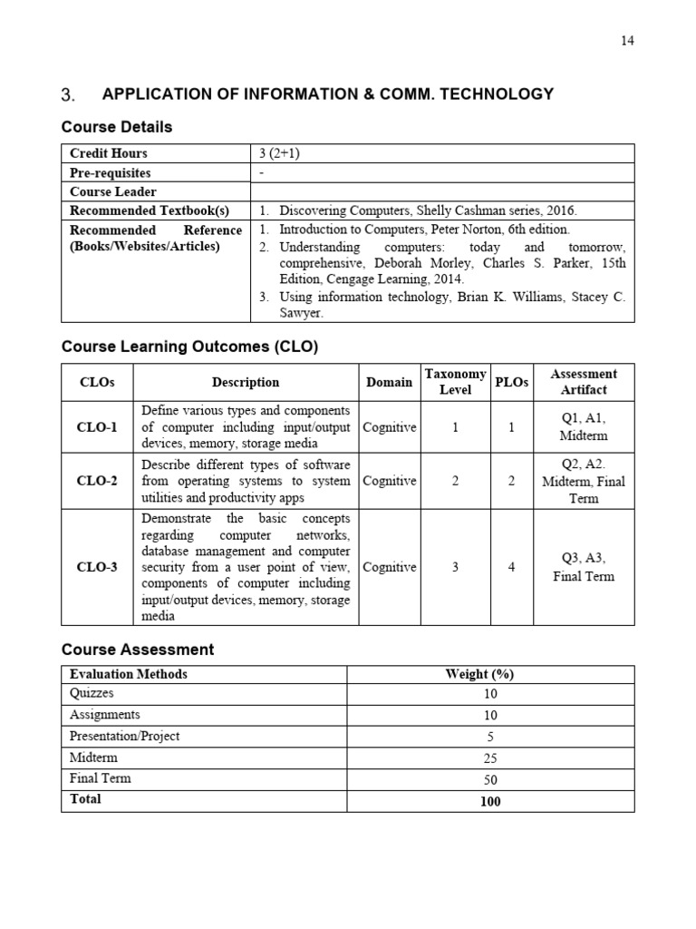 ICT Applications Course Overview | PDF | Computer Data Storage | Input ...