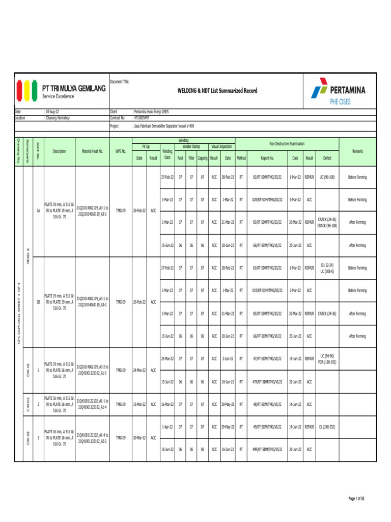 Fit Up, Welding & NDT Form | PDF | Welding | Construction