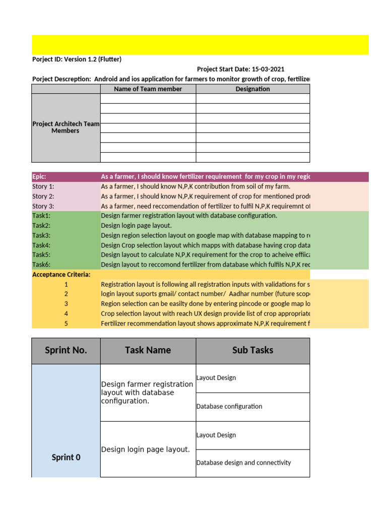Crop Management App for Farmers | PDF | Databases | Fertilizer