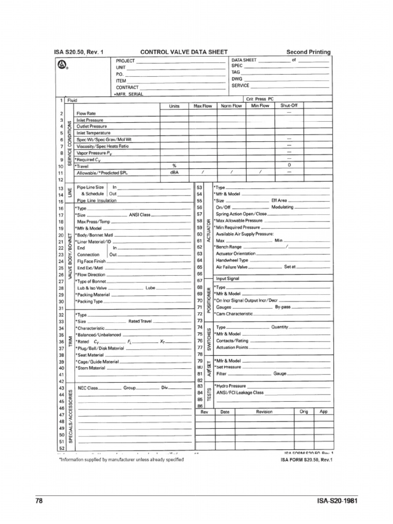 Isa20 - 1981 - Sh.78-82 - Control Valves DS | PDF