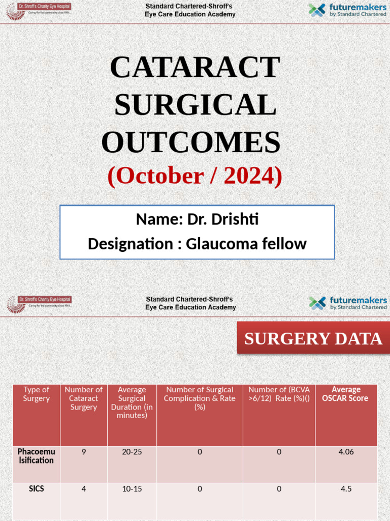 DR Drishti Oct Logbook | PDF | Human Eye | Ophthalmology
