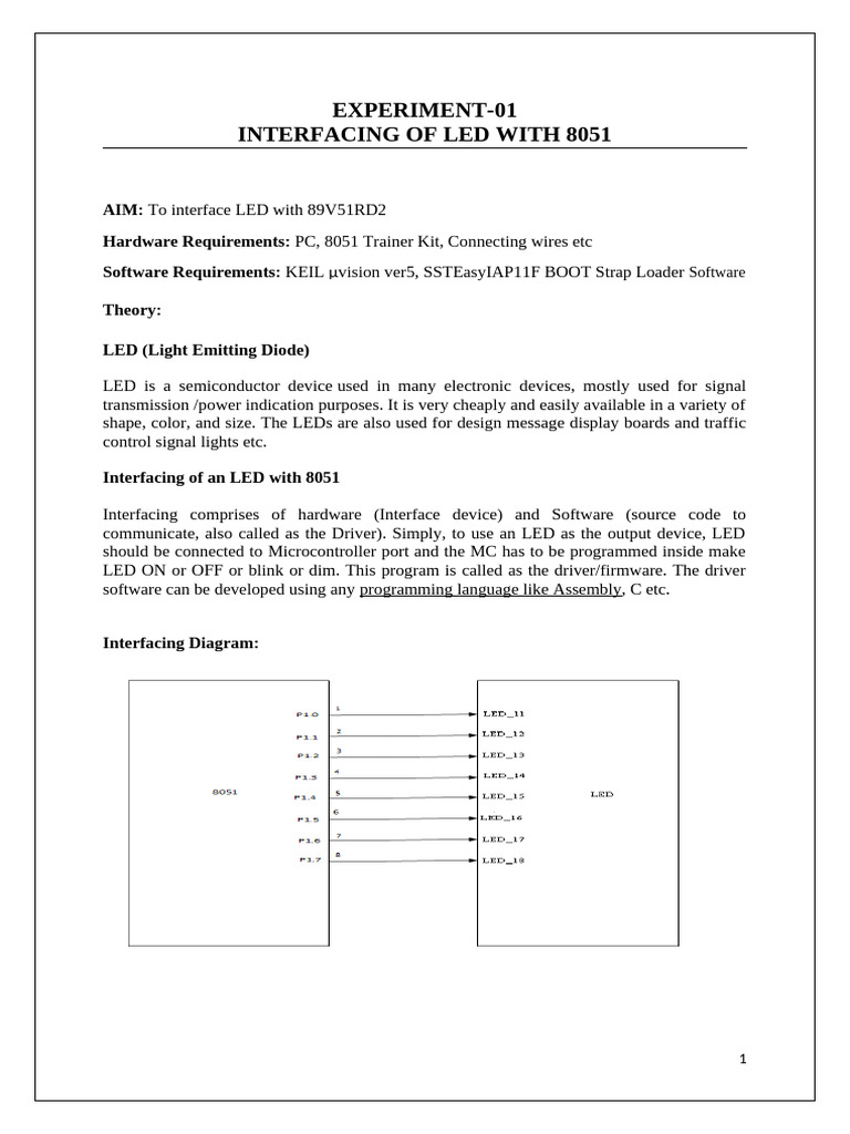 Expt 1 (LED) | PDF | Booting | Icon (Computing)