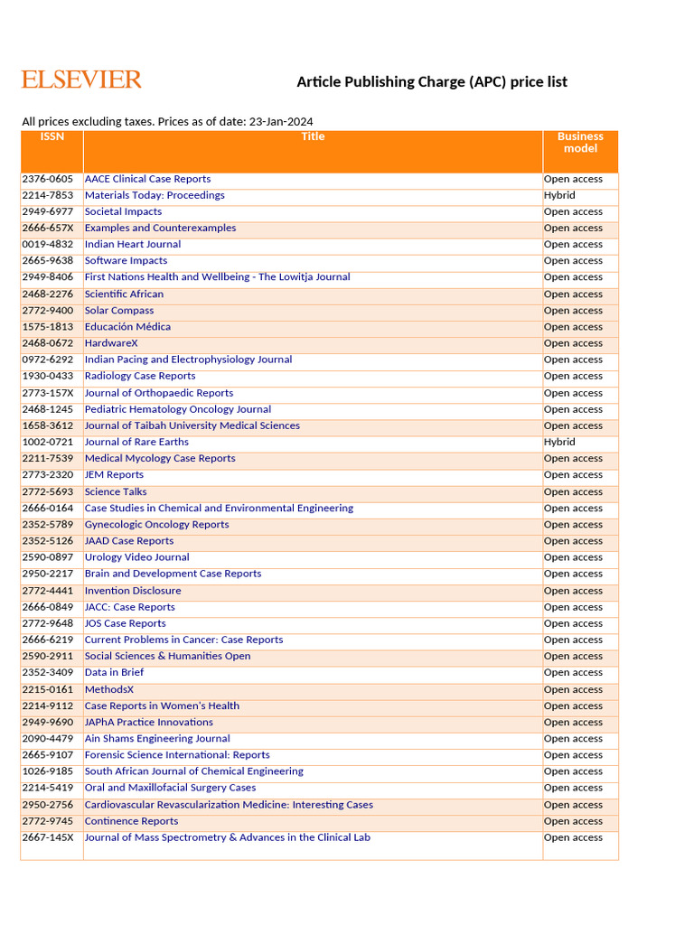 APC Price List for Researchers | PDF | Medicine | Open Access
