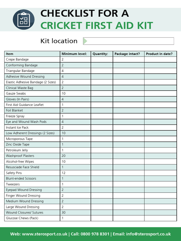 Cricket First Aid Kit Checklist | PDF