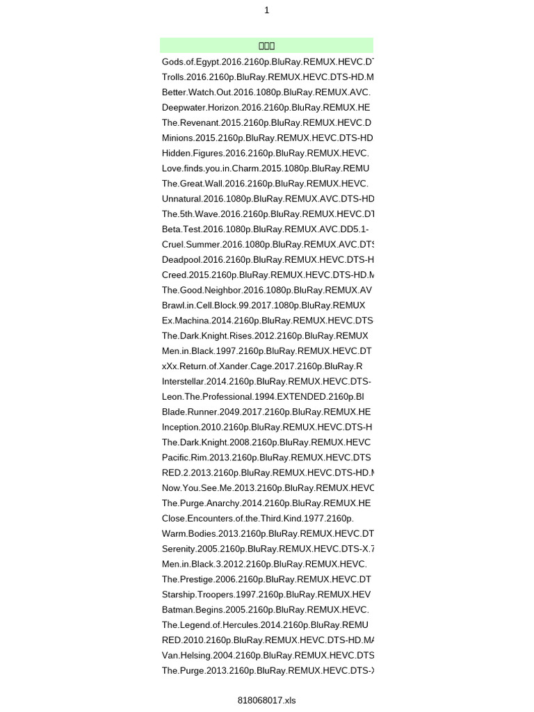 5200部4K蓝光原盘磁力链接 | PDF