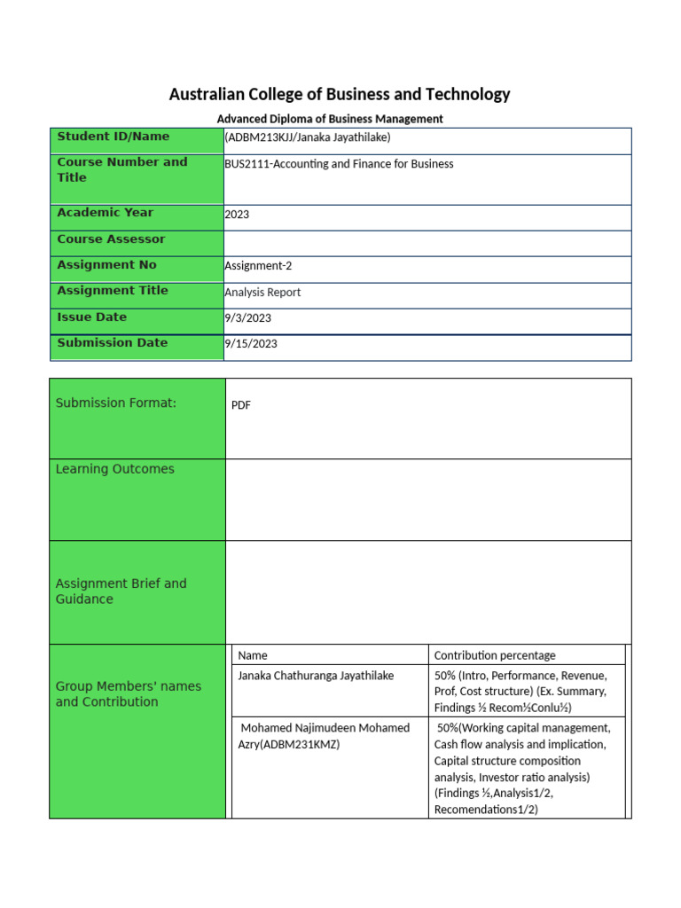 Adbm231kmz Mohamed Azry Financial Report | PDF | Yield (Finance ...