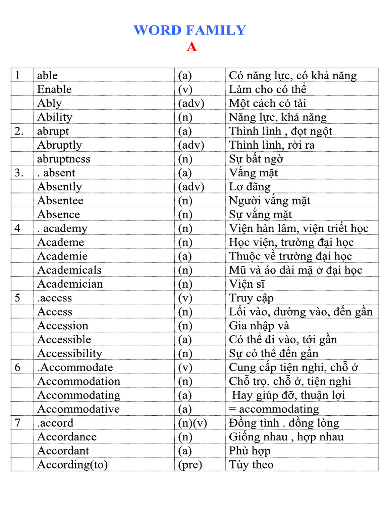 Whats A Word Form