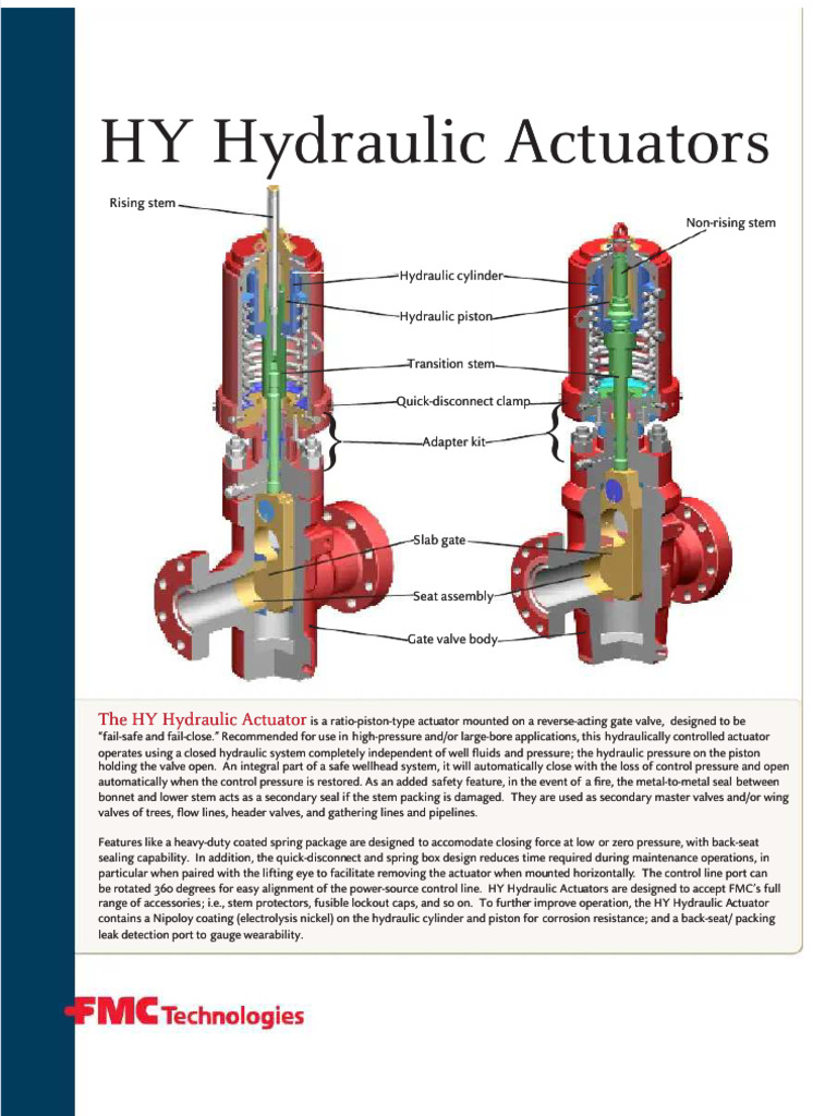 HY Hydraulic Actuator Overview | PDF | Valve | Actuator