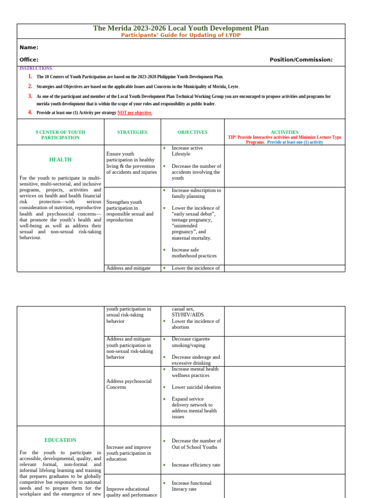 Updating of Plans. Programs and Activities For Merida 2023 2026 LYDP ...