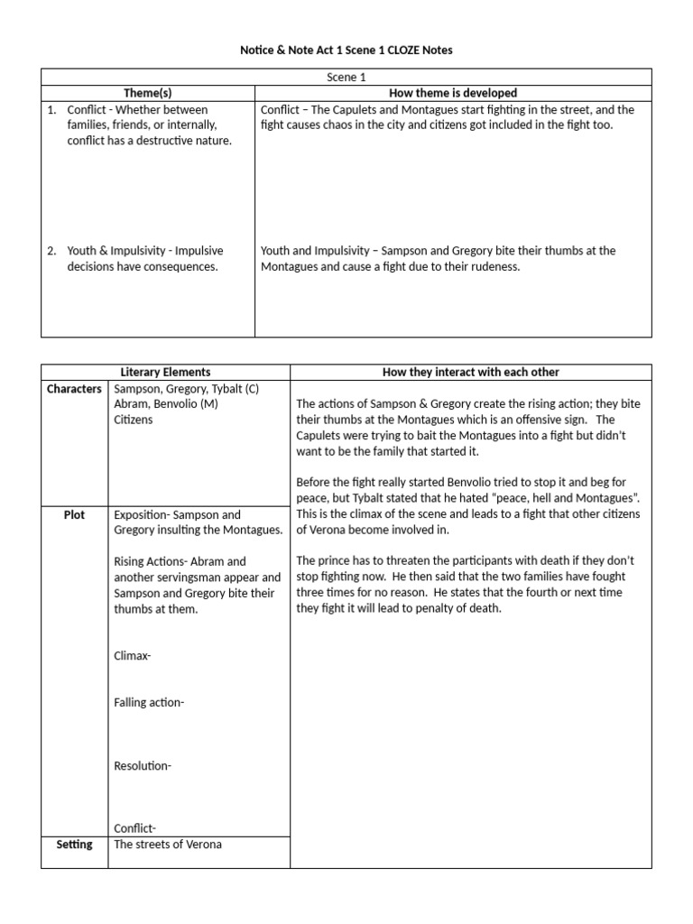 Act 1 Scene 1: Conflict and Youth Themes | PDF | Characters In Romeo ...