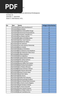 Katta sikli katta eshaklar uchun obuna yoq