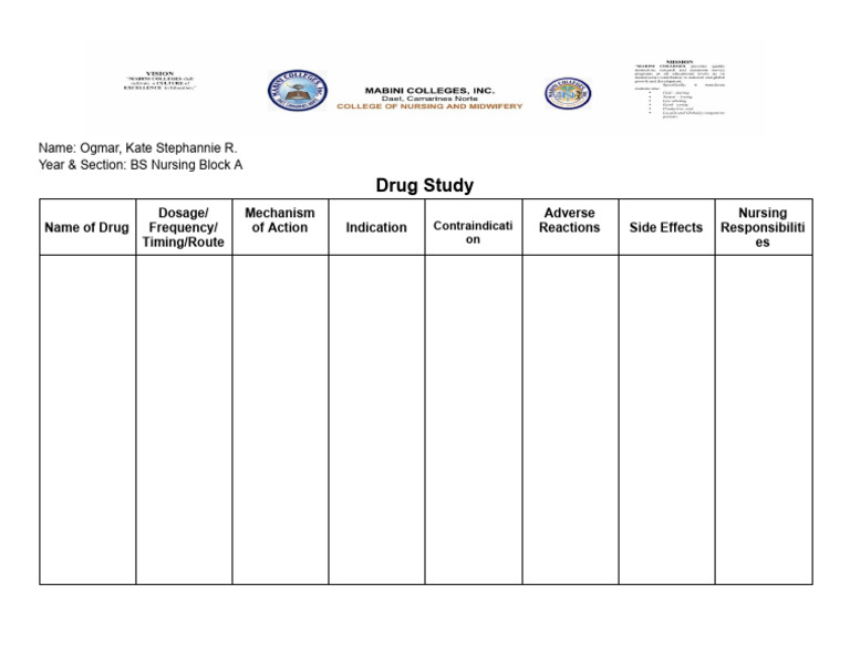 Drug Study Format | PDF