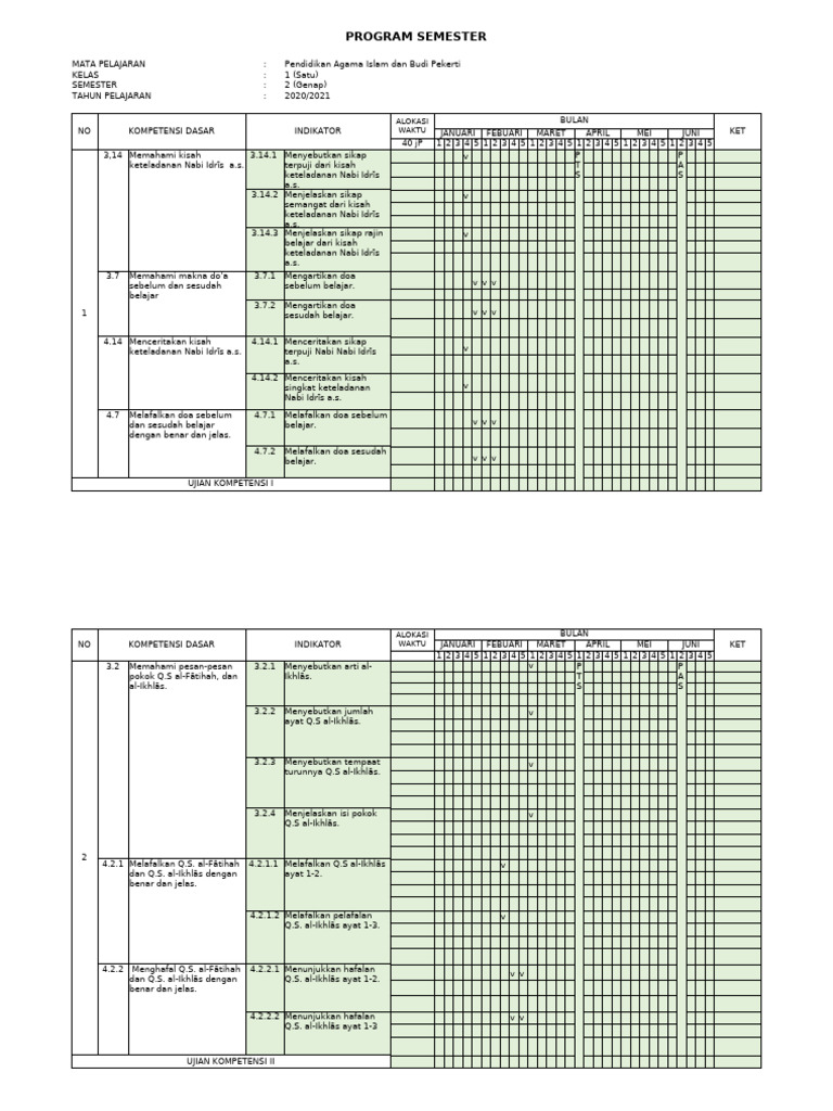 Program Semester PAI Kelas 1 Genap 2021 | PDF