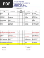 Daftar Nama Alumni Angkatan Pertama