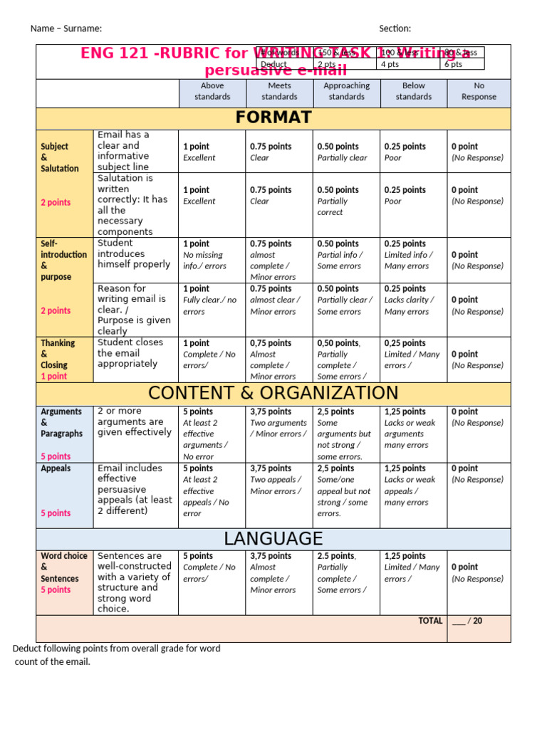 ENG121 - Task1 - PersuasiveEmail - Rubric - Revised | PDF | Argument