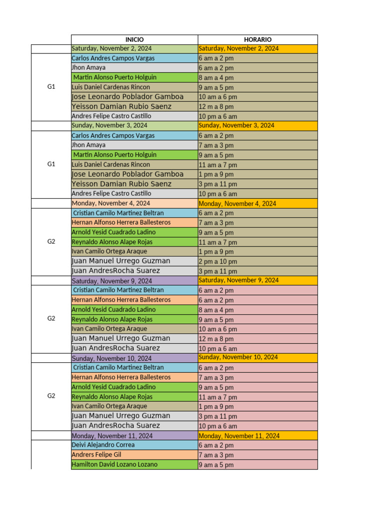 Programacion Turnos Emergencias Fds 2023 2024 v3 Arlex-1 | PDF