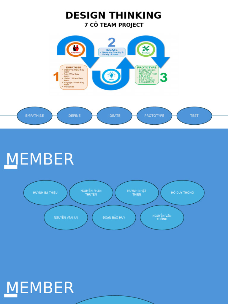 Team 7 Cỏ Pro | PDF