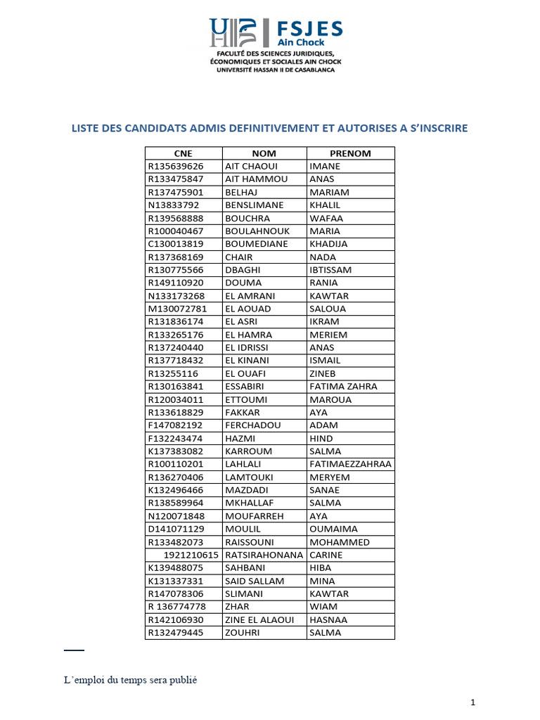 Liste des candidats admis 2024-2025 | PDF