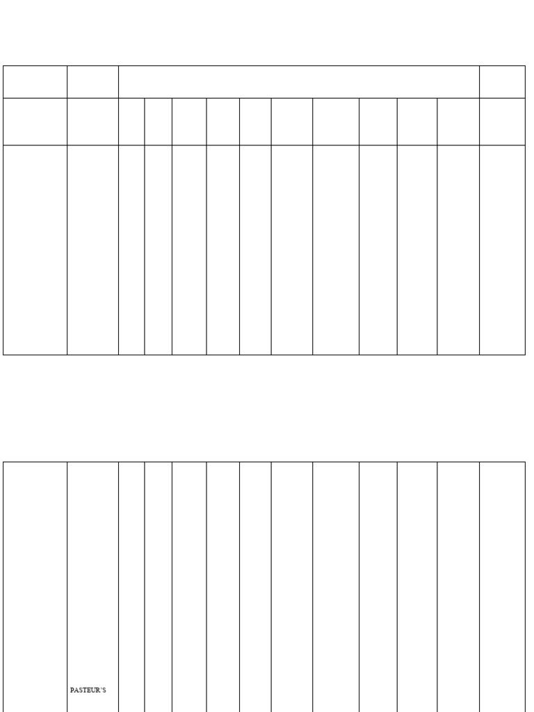 Final Year Mbbs Tos Pdf Respiratory Diseases Hepatitis