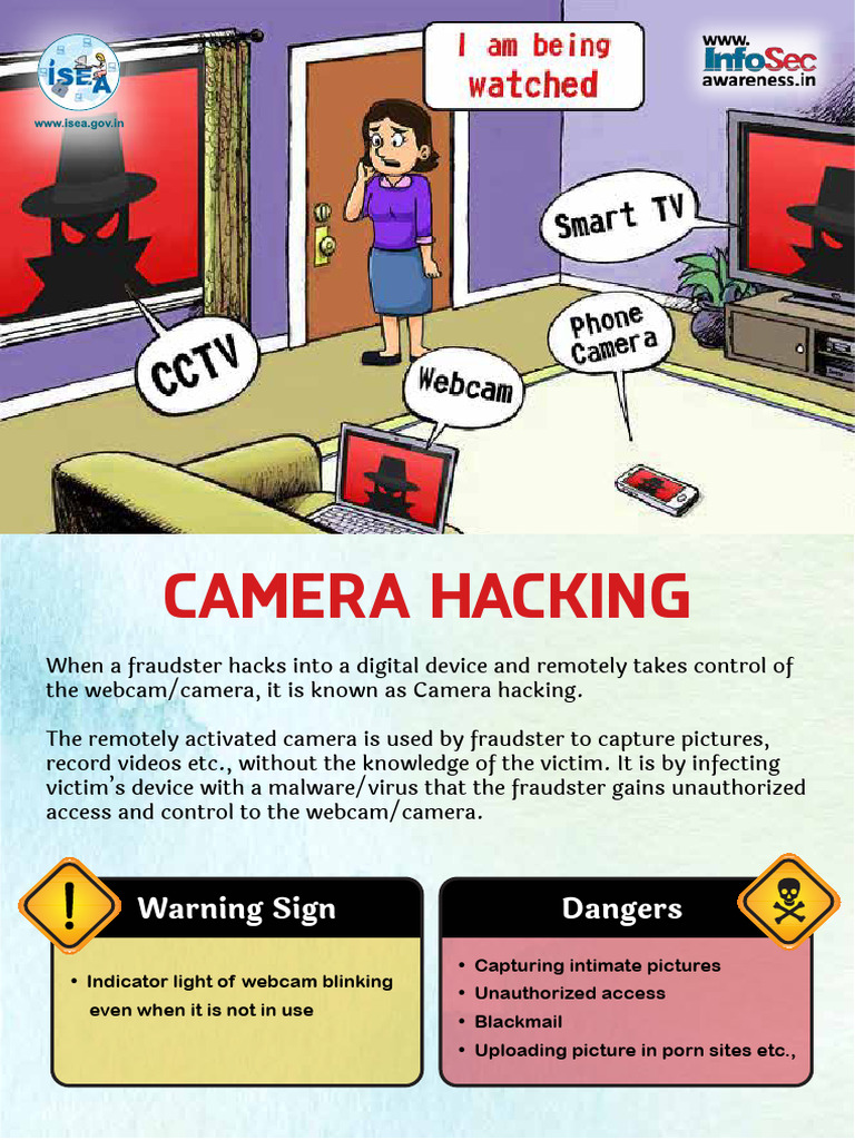 Camera Hacking | PDF