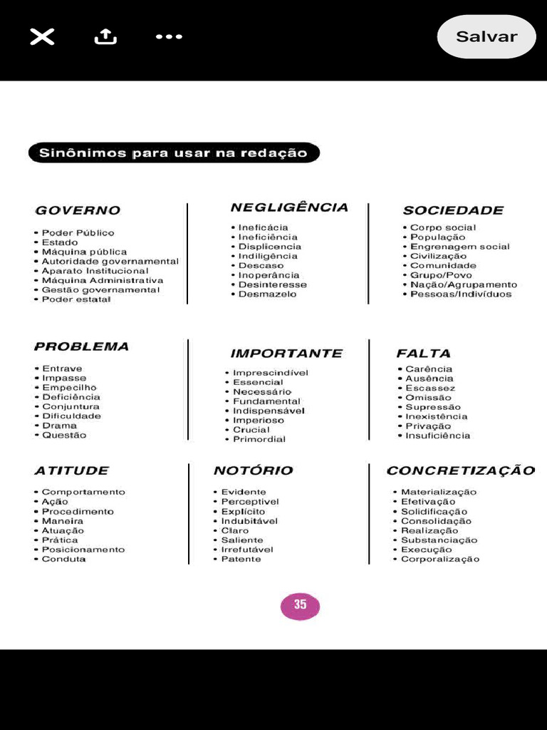 Sinônimos para Usar Na Redação | PDF | Arte