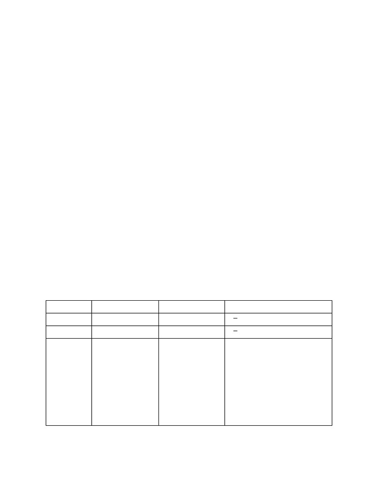 Tipe Data dan Variabel di Visual Basic | PDF | Metode & Bahan Ajar ...