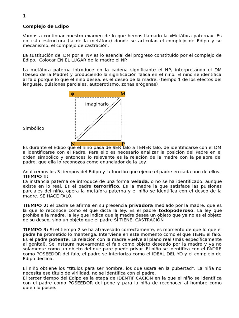 Complejo de Edipo y la Metáfora Paterna | PDF | Complejo de Edipo