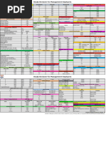 Factory Licence Fee Structure | PDF | Watt | Rates