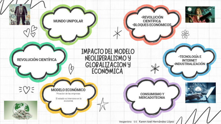 Impacto del Neoliberalismo y Globalización | PDF | Finanzas y dinero