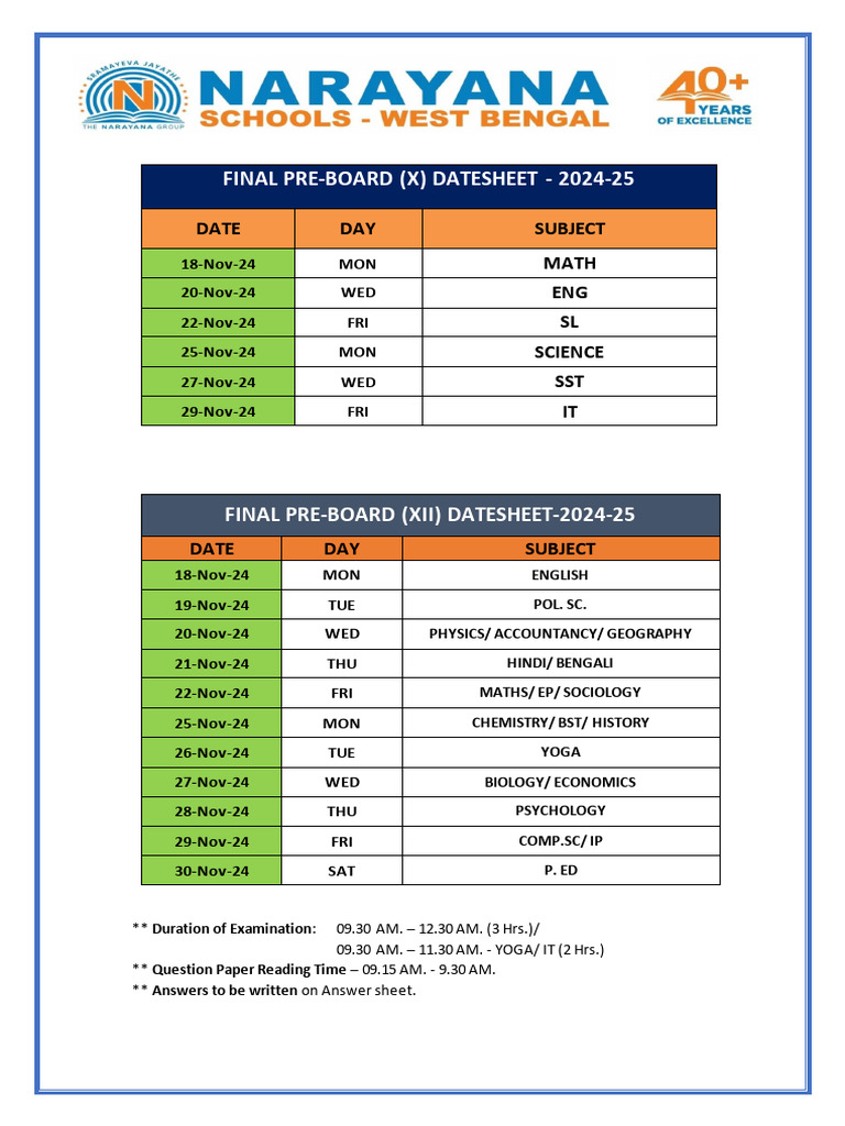 Final Pre Board Date Sheet For Class X & Xii Nov 24 | PDF | Social Science
