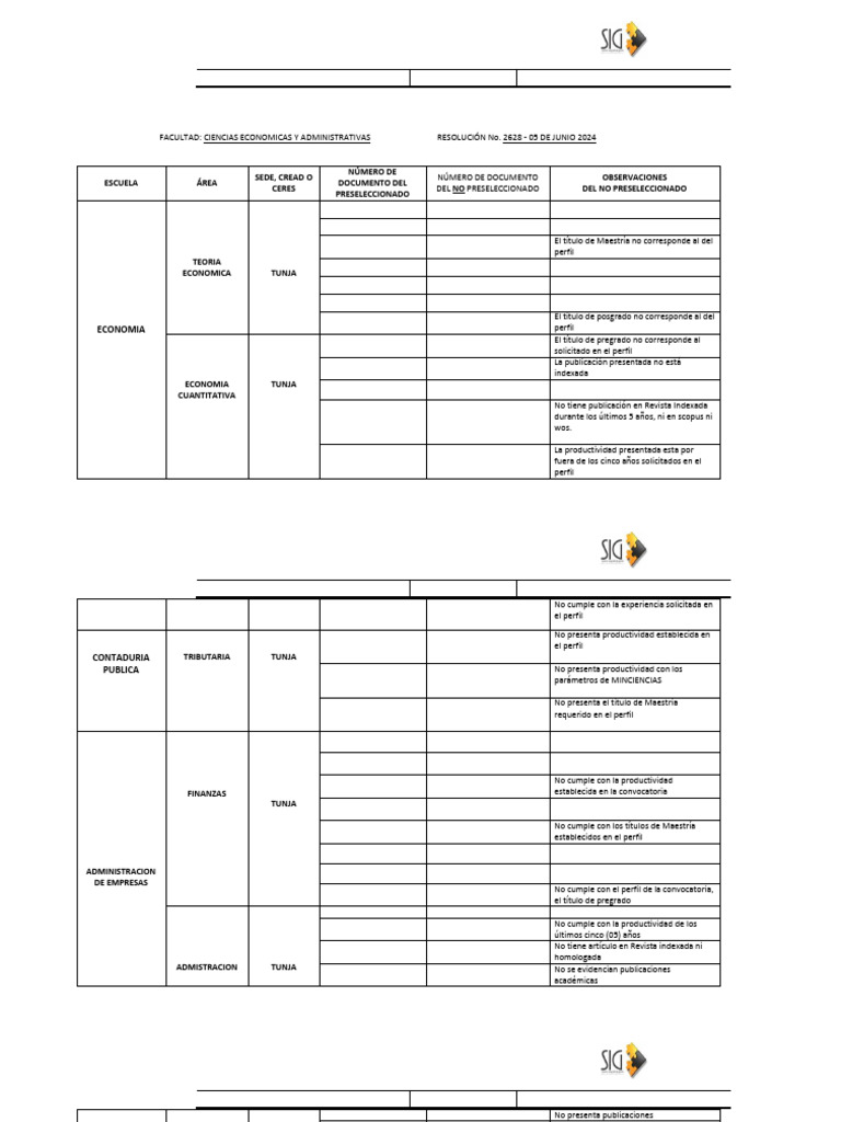 04 Presel Fac Ciencias Econ Administrativas | PDF | Business | Ciencias ...