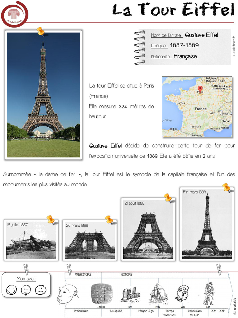 Histoire et hauteur de la Tour Eiffel | PDF