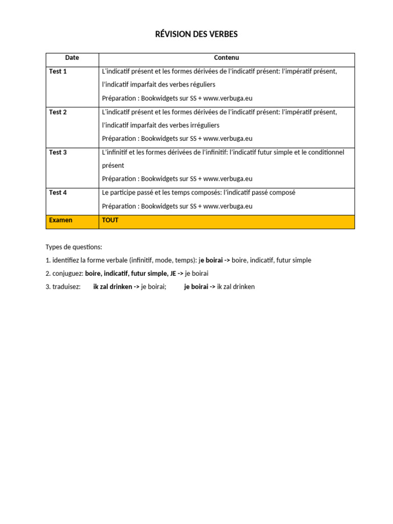 Révision des verbes en français | PDF | Arts du langage et discipline