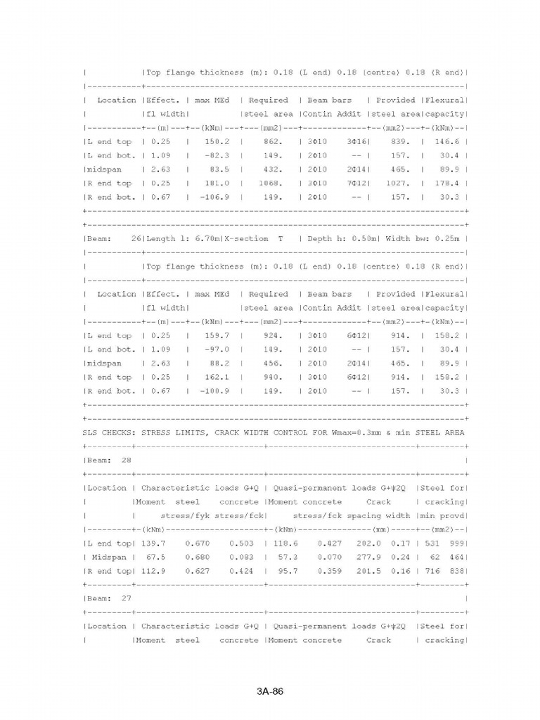 Eurocode 8 Seismic Design of Buildings W Page 378 | PDF