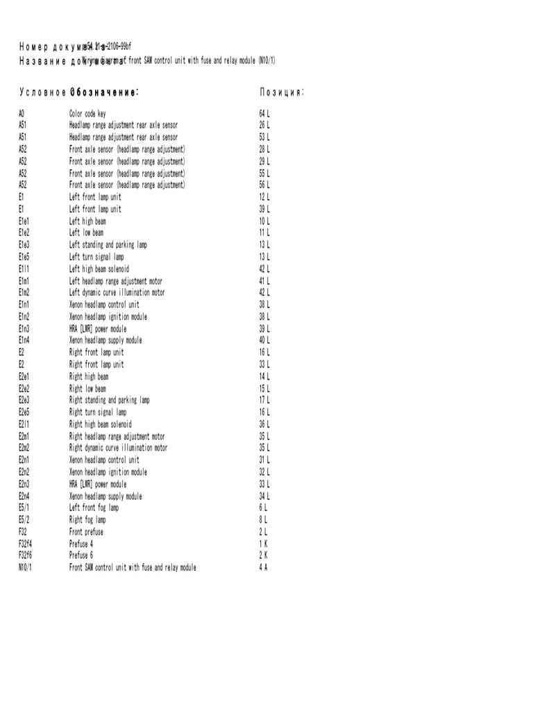 Front SAM Control Unit Wiring Diagram | PDF | Headlamp | Electricity