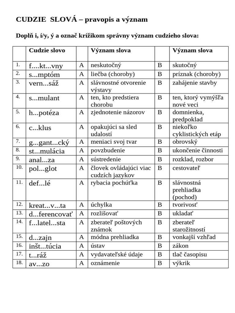 Cudzie Slova - Pravopis A Vyznam (PL S Riesenim) | PDF