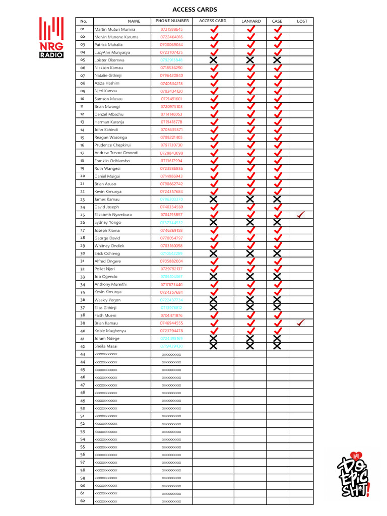 Access Cards | PDF