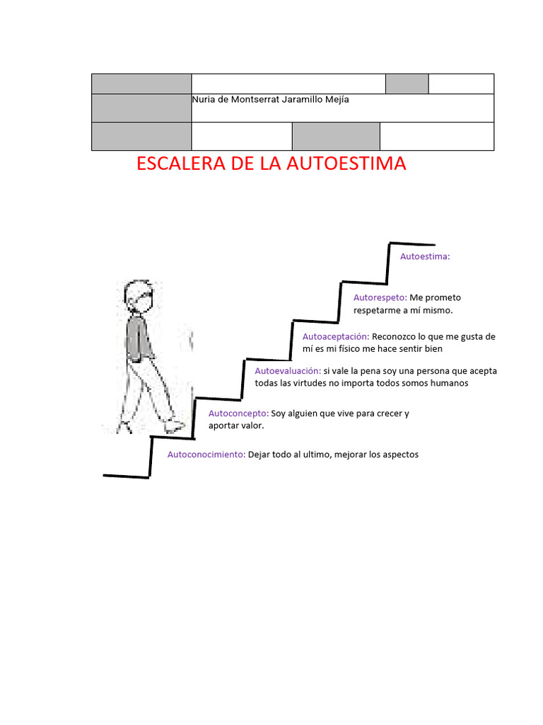 Escalera de La Autoestima | PDF