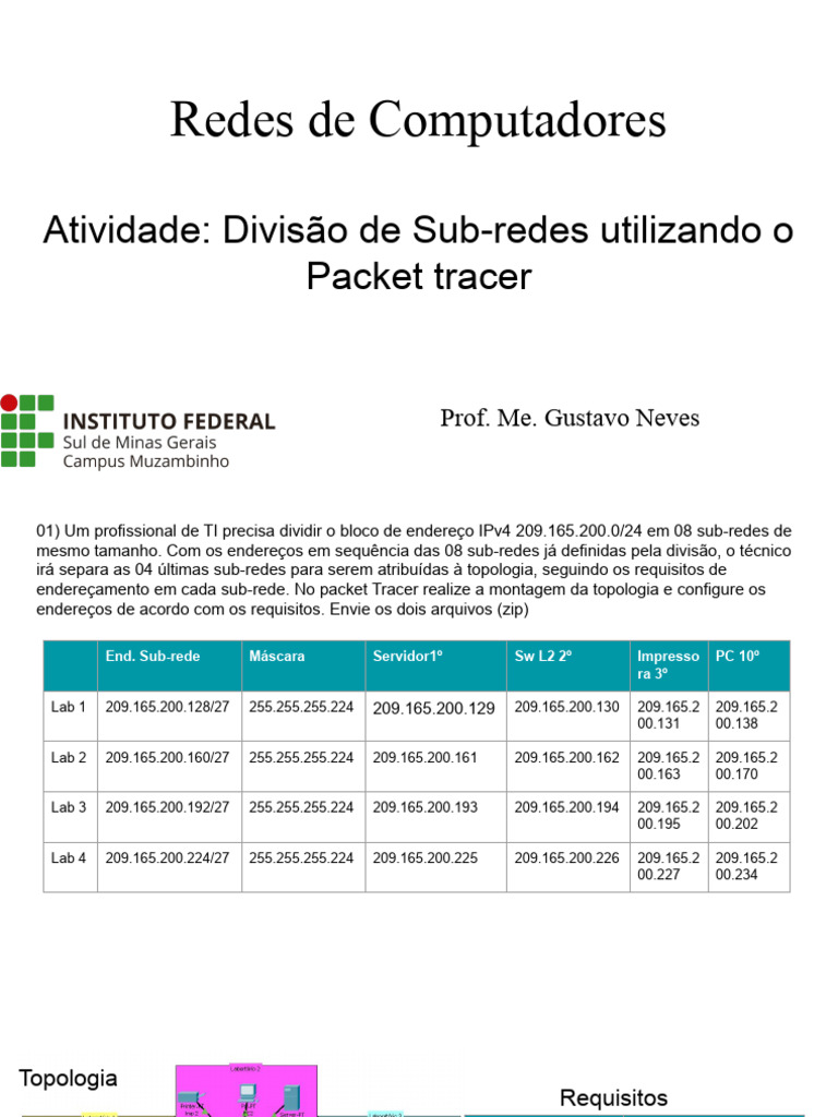 Divisão de Sub-redes com Packet Tracer | PDF | Casa e Jardim