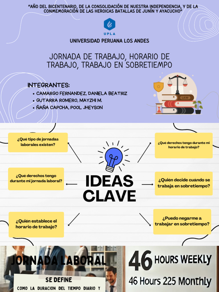 Derechos y Tipos de Jornadas Laborales | PDF | Derecho laboral | Tiempo ...