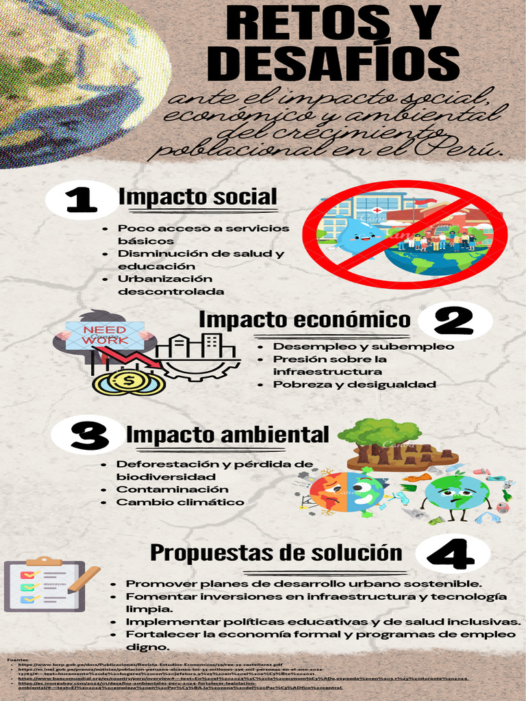 Retos y Desafíos | PDF | Infraestructura | Entorno natural