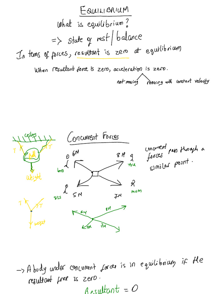 Equilibrium | PDF