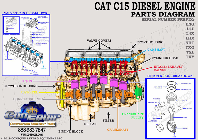 Cat c15 Diesel Engine Parts Diagram | PDF
