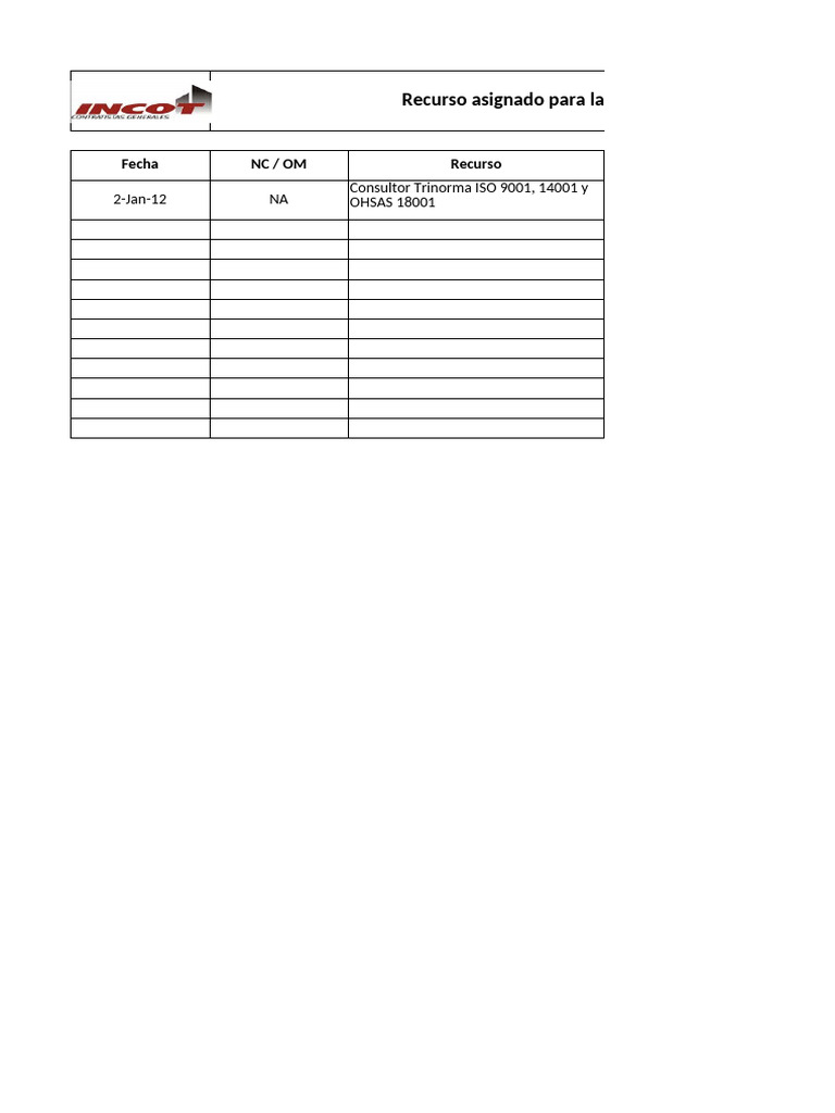 f-09-recursos-asignados-para-la-mejora-del-sig-pdf