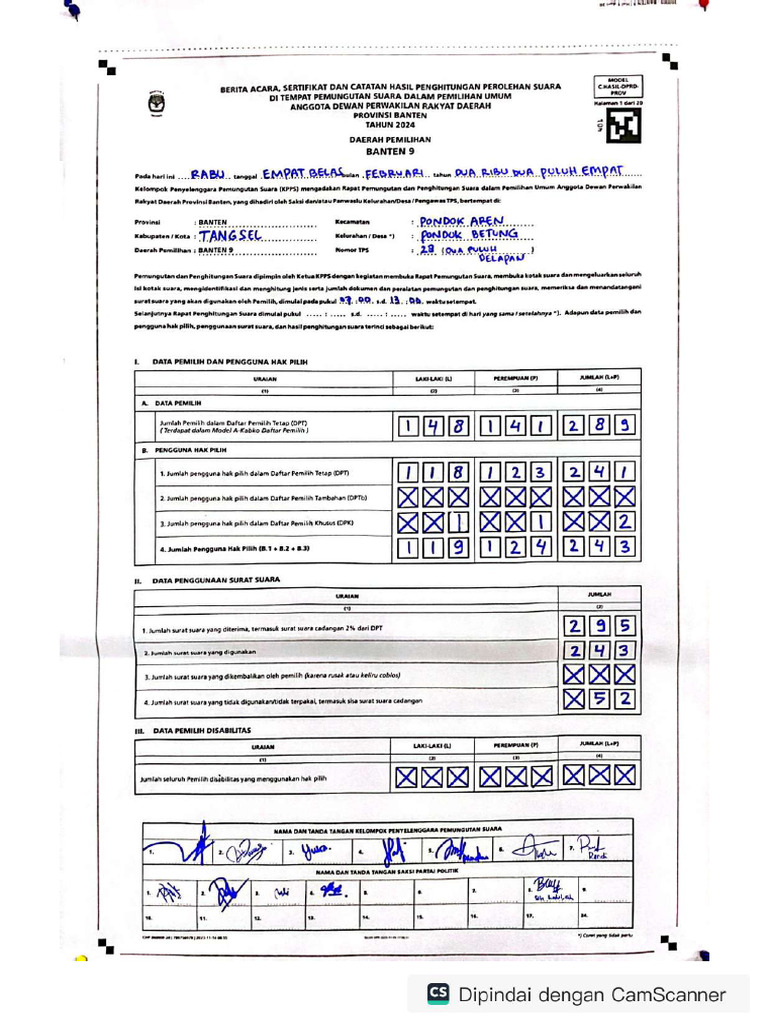 DPRD P - PONDOK BETUNG - TPS 28 - Compressed | PDF